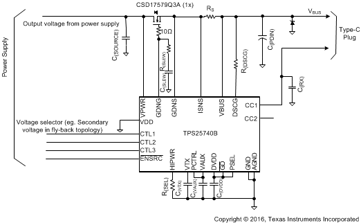 TPS25740B Ref_Schematic_2_slvsdr6.gif