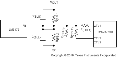 TPS25740B Slew_Rate_2_slvsdr6.gif