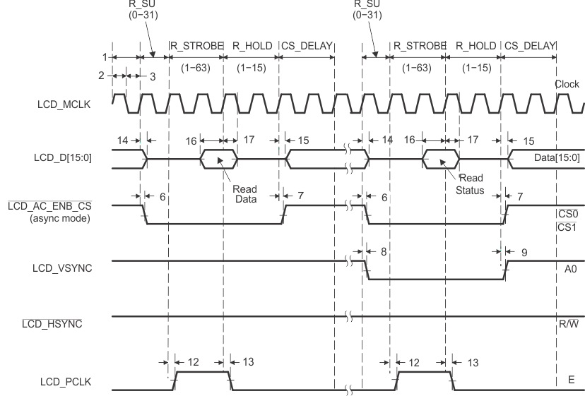 TMS320C6748 lcd_6800_sts_prs377.gif