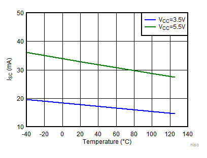 GUID-DCE2D97C-391A-4F16-BCAE-49AB363D9ACF-low.gif