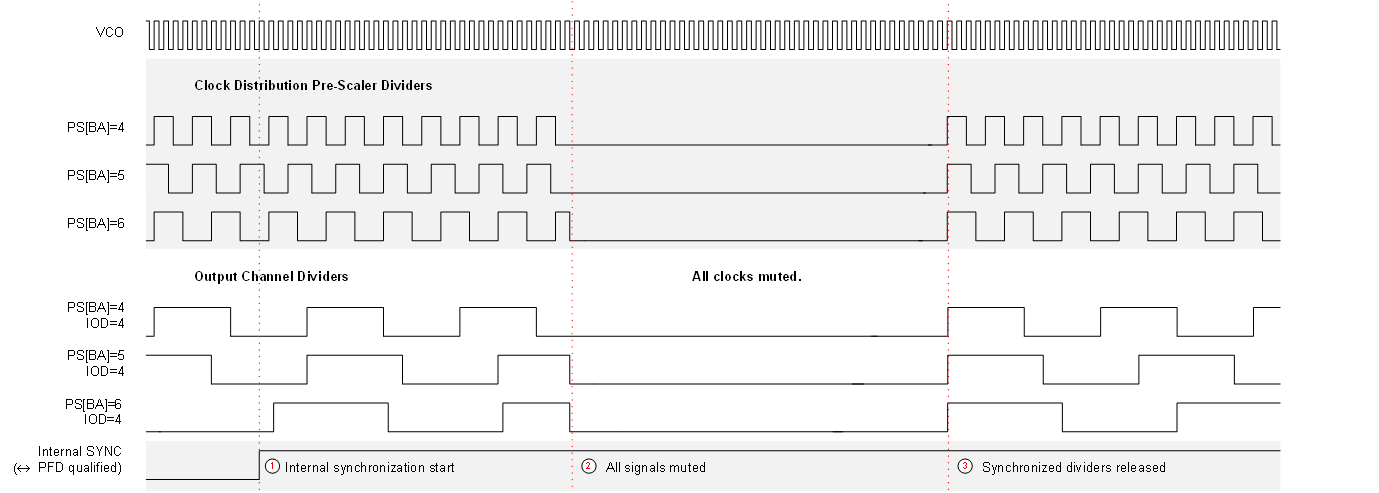 GUID-51BC9D8F-28DE-403E-953D-2EAA65DA50C7-low.gif