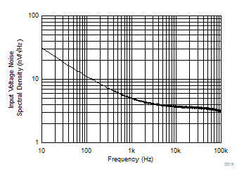 GUID-33C9CEC9-1044-4F16-ADC0-CA14E9F85769-low.gif