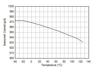 GUID-4104E8EB-900B-48BF-BFCB-EA1A14D45BAC-low.gif