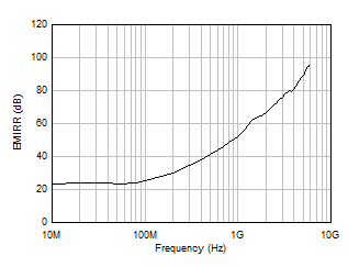 GUID-51ACBA38-0D89-4600-AB84-75AB07044537-low.gif