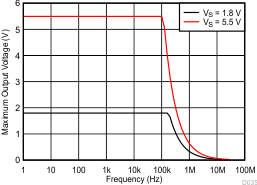 GUID-F1659DE3-862D-45A3-ACFC-452C0A2FE30D-low.gif