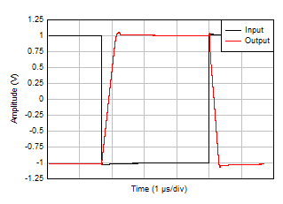 GUID-FC1AFAD3-BA25-4A38-857D-D09AF1885E26-low.gif