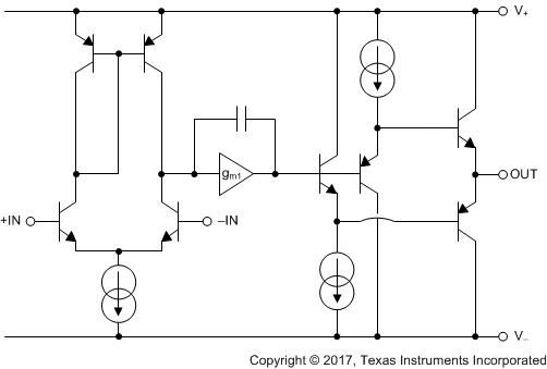 OPA202 OPA2202 OPA4202 FBD_AMP_SBOS812.gif