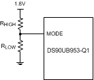 DS90UB953-Q1 MODE 配置