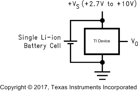 LM60-Q1 sva1268102_nis119.png