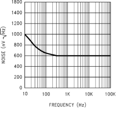 LM60 sva1268111_nis119.gif