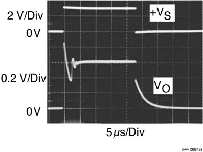 LM60 sva1268122_nis119.gif