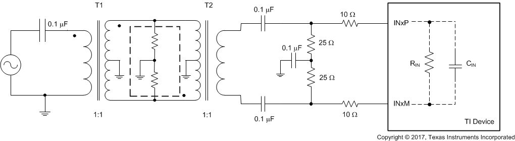 ADS54J64 recomm_input_circ_bas807.gif