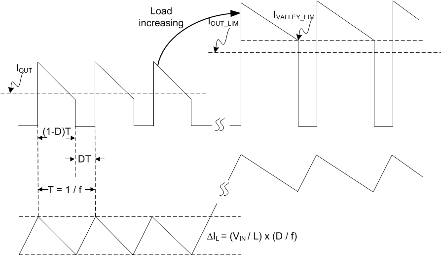 GUID-20201019-CA0I-J6GN-P5KX-GS54TFL0D6J7-low.gif