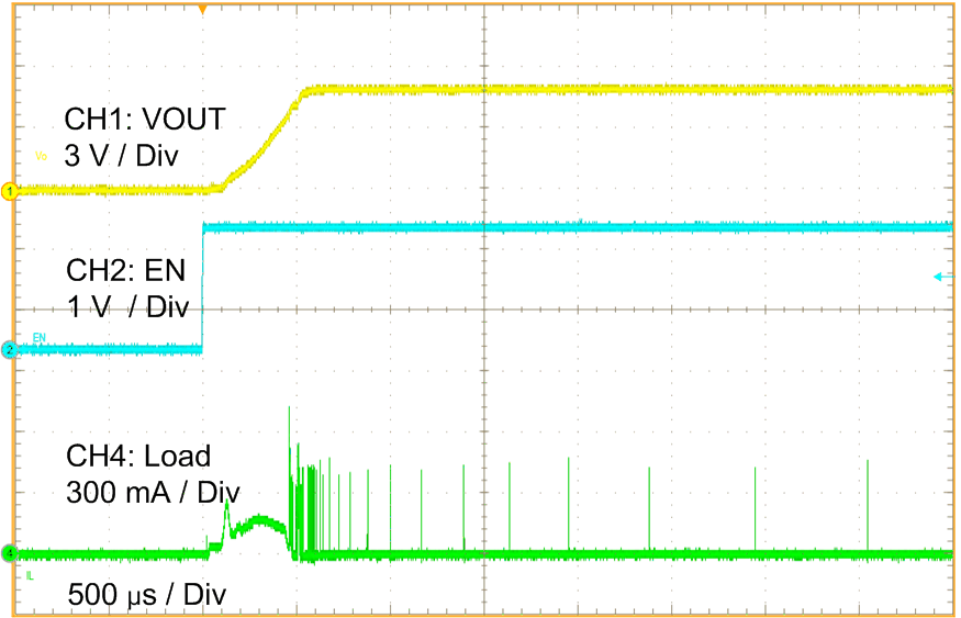 GUID-20201019-CA0I-W8XC-TCNH-BGVQXMFN8RML-low.gif