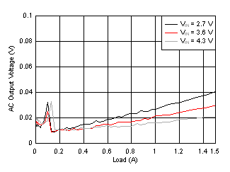 GUID-20201019-CA0I-ZZ1K-VTW8-ZPZ8KFG0TL97-low.gif