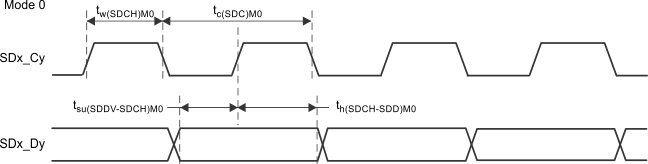 GUID-A06CB2EE-EC3F-4D2E-AD65-5387FF0F341B-low.gif