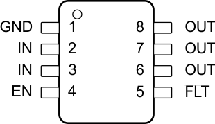 TPS2001D DGK_Package_8pin_diagram_SLVSE25.gif