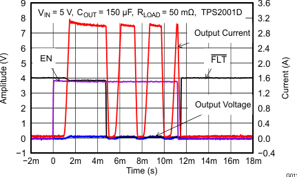 TPS2001D G011_2001D_EN_into_Shrt_SLVSE25.gif