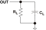 TPS2001D tst_load_lvsau6.gif