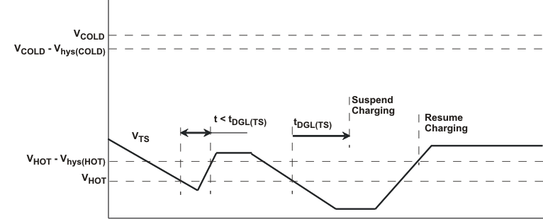 bq24076 bq24078 batt_pack_lus810.gif