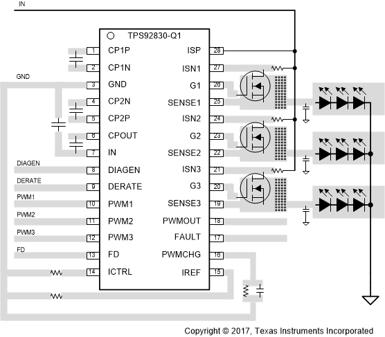 TPS92830-Q1 Layout_Guide_SLIS178.gif