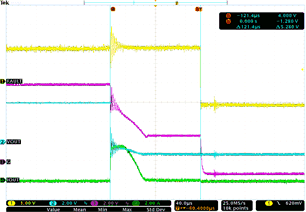 TPS92830-Q1 Typ_App_10_Short_To_Ground_SLIS178.gif