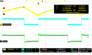 TPS92830-Q1 Typ_App_2_PWM_Generator_SLIS178.gif