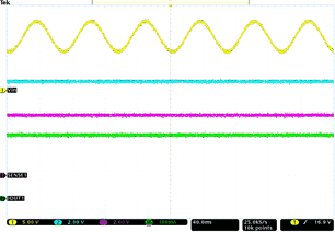 TPS92830-Q1 Typ_App_6_Superimposed_15Hz_SLIS178.gif