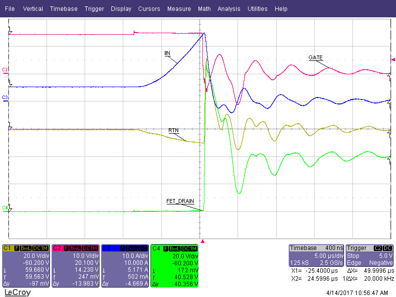 TPS23525 HotShort_after_60Va.png