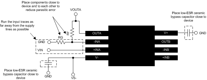 LMV841-Q1 LMV842-Q1 LMV844-Q1 layout_example_slv522_snosd22.gif