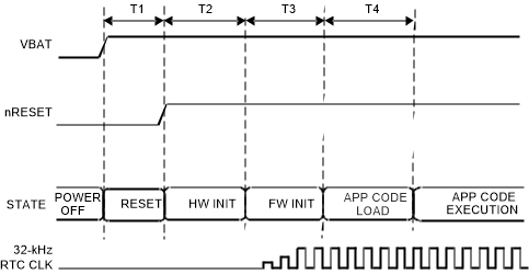 GUID-860C97AD-6CD9-4A67-B811-9DBB8C5135D5-low.gif