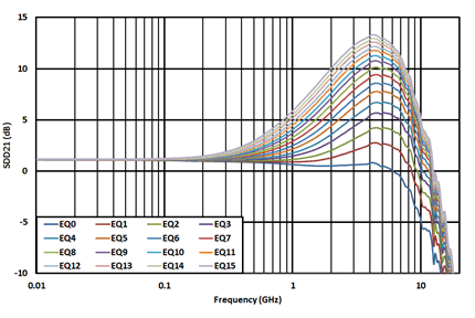 GUID-E7F4D438-B652-4A6D-B2B8-984FF92ABB06-low.gif