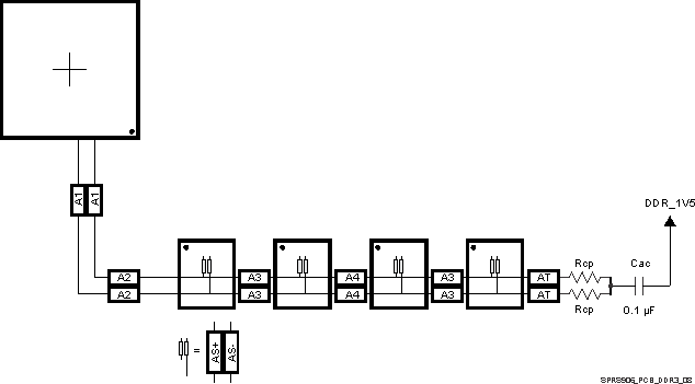 AM5706 AM5708 SPRS906_PCB_DDR3_08.gif