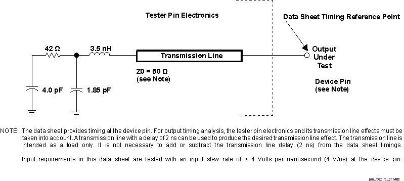 AM5706 AM5708 pm_tstcirc_prs403.gif