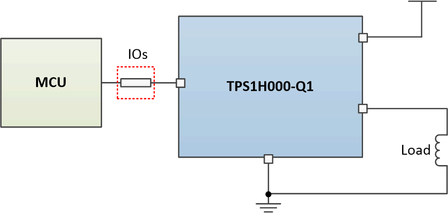 TPS1H000-Q1 MCU-IO.gif