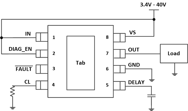 TPS1H000-Q1 Standalone-1.gif