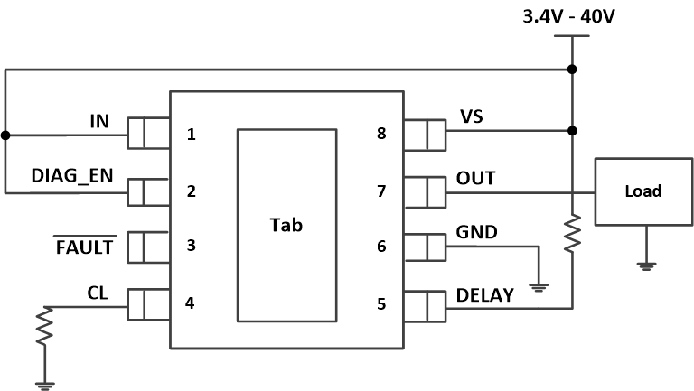 TPS1H000-Q1 Standalone-2.gif