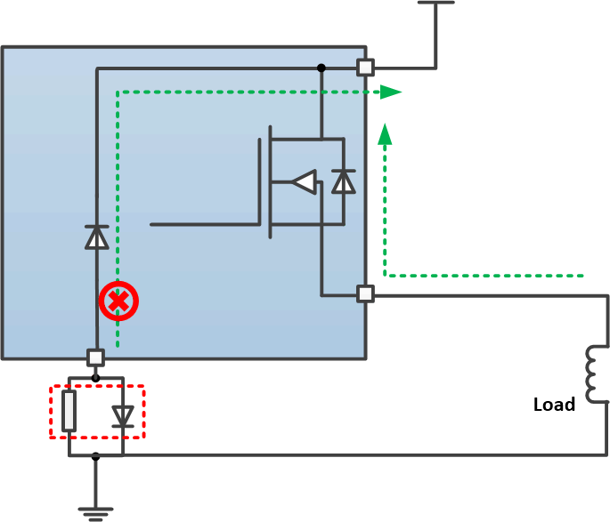 TPS1H000-Q1 反向电流外部保护方法 2