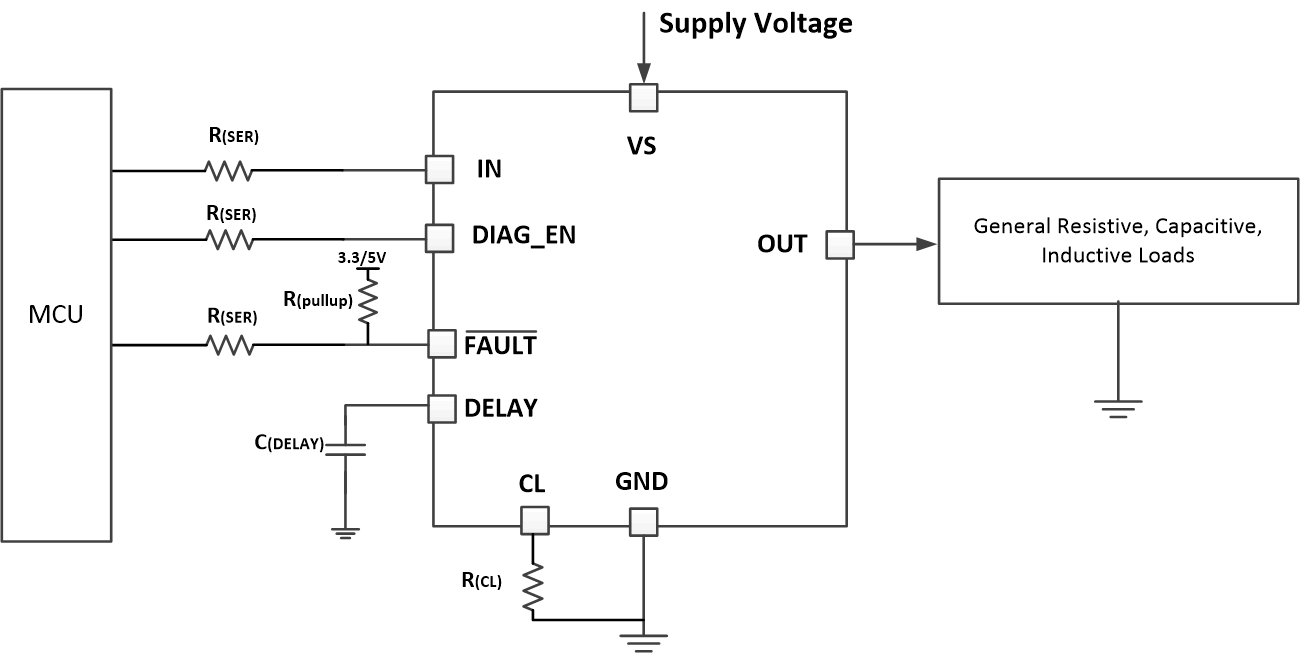 TPS1H000-Q1 典型应用电路