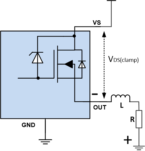 TPS1H000-Q1 漏源钳位结构