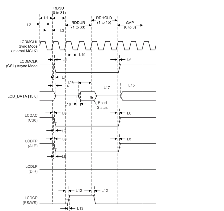 MSP432E411Y lcd_stat_mot.gif