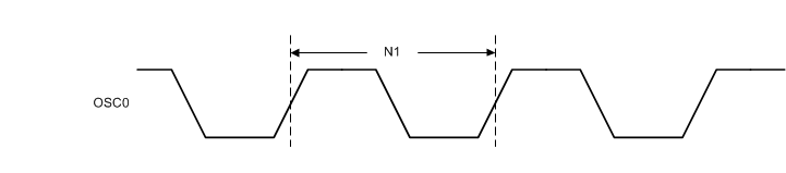 MSP432E401Y Ethernet_Crystal_Specs.gif