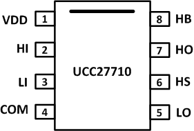 UCC27710 pinout_slusdo5.gif