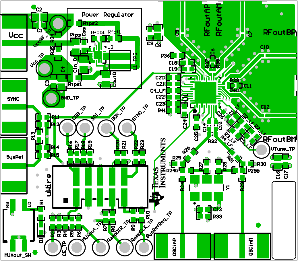 LMX2572 Layout-SNAS740.png