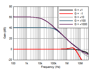 GUID-7966CE4E-1318-4752-ACE8-C229ECDA6261-low.gif