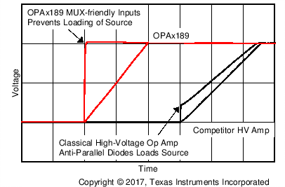 GUID-A08C3309-ADD6-45E3-AEEF-67F48BAD547F-low.png