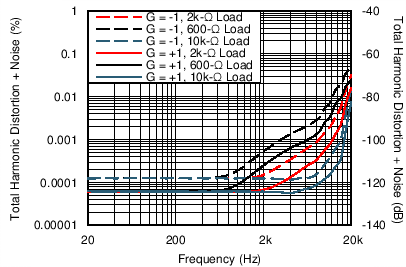 GUID-AB9C4FFA-4830-4826-9AE4-9DEC2677DCAF-low.png