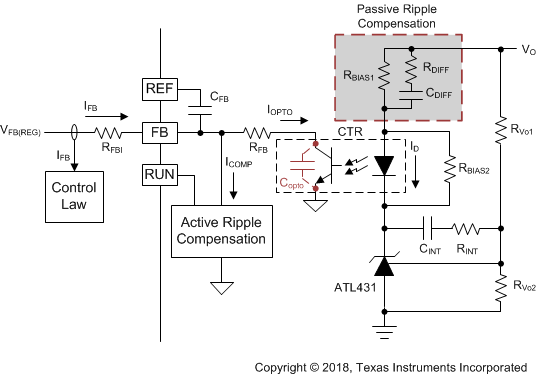 UCC28780 CompNet.gif