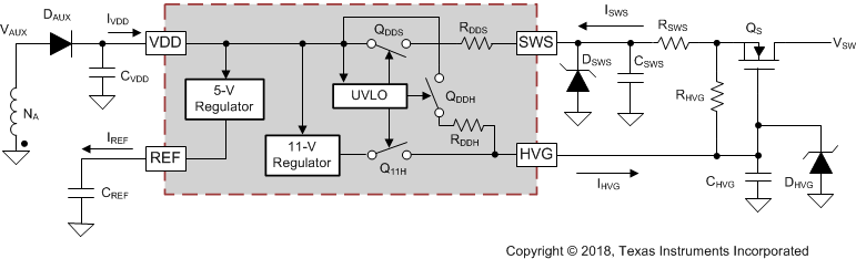 UCC28780 Functional-Startup-Block-Diagram.gif