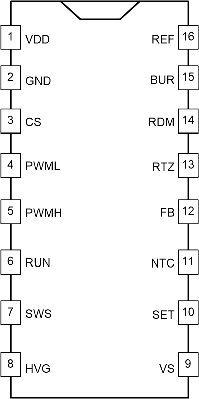 UCC28780 soic_slusd12.gif